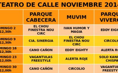 PROGRAMACIÓN TEATRO DE CALLE NOVIEMBRE