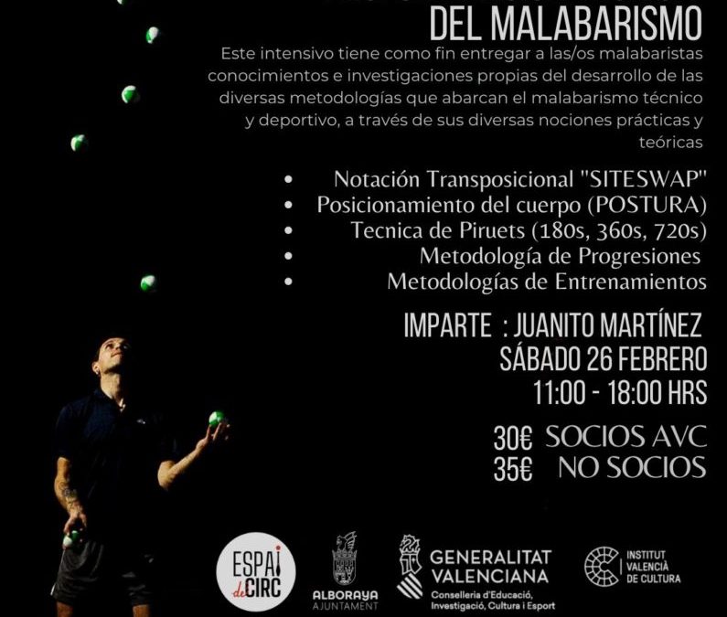 INTENSIVO: Profundización técnica del malabarismo, con Juanito Martínez, 26/2/22